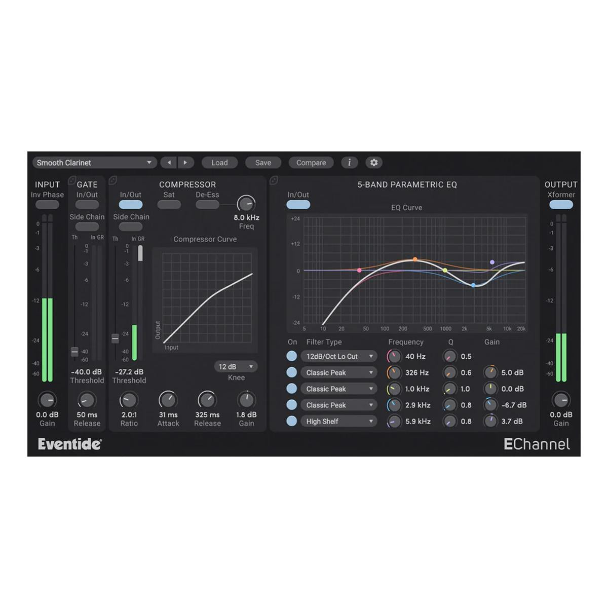 Eventide EChannel Effects Plug-In