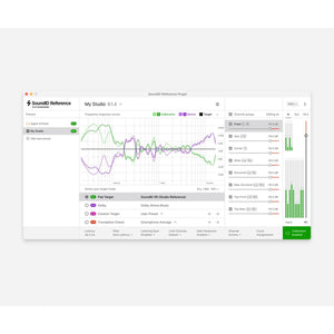 Sonarworks Upgrade SoundID Reference to Multichannel (eLicence Download)