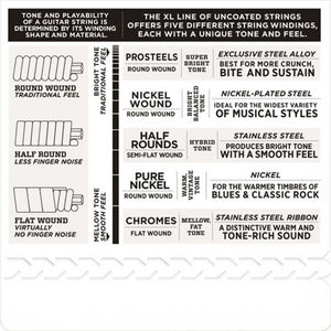 D'Addario EXL158 Strings 13-62 Light